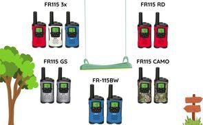 Alecto FR-115: Funktionen, die begeistern