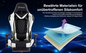 Bewährte Materialien für unübertroffenen Sitzkomfort