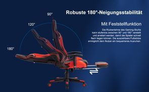 Robuste 180° Neigungsstabilität