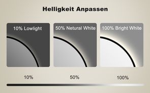 Helligkeit und Farbtemperatur einstellbar