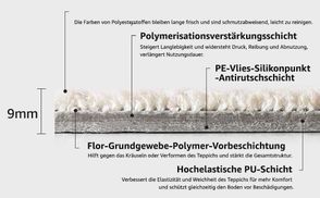 Überragendes Fußgefühl: 