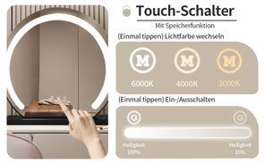 Intelligente Touch und Speicherfunktion 