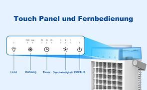 Touchscreen Steuerung oder Fernbedienung