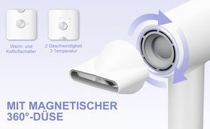 360° drehbare Magnetdüse