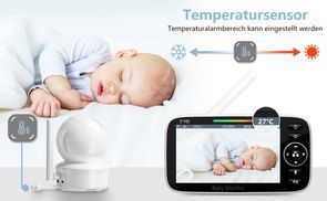 Intelligente Echtzeit Überwachung der Raumtemperatur