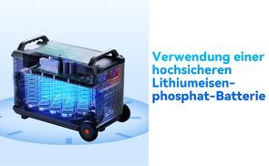 Hochsichere Lithiumeisenphosphat Batterie