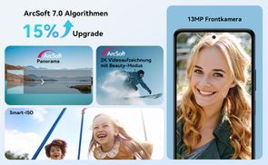 Erweiterte ArcSoft® 7.0 Algorithmen