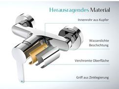 Hochwertige Materialien für Langlebigkeit