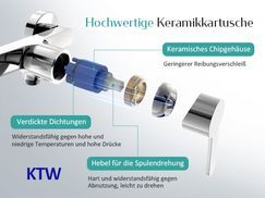 Hochwertige Keramikkartusche – Langlebig und Widerstandsfähi