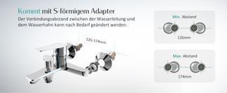 Kommt mit S förmigem Adapter