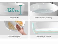 Hochwertige Materialien für schnelle Wasserableitung und müh