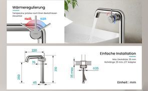 Präzise Wärmeregulierung & einfache Installation