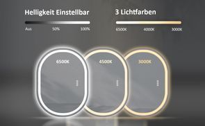 3 Einstellbare Lichtfarben