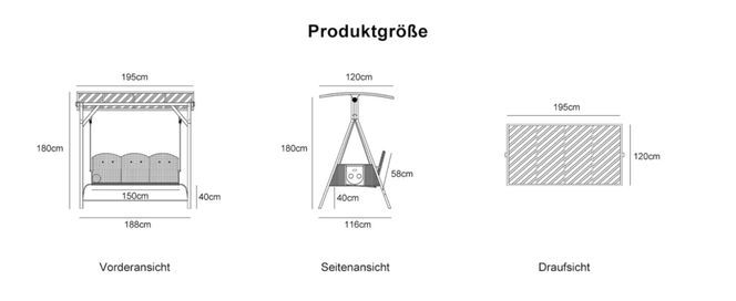 Detaillierte Messung