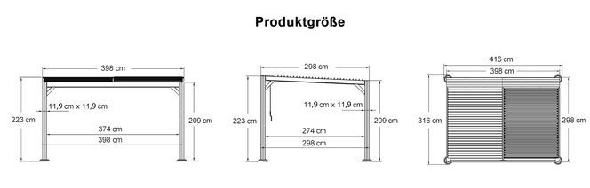 Größendetails