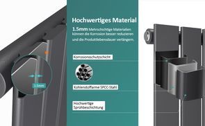 Hochwertige Materialien