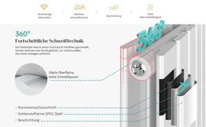 Nahtlose Technologie