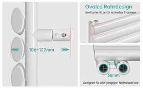 Ovales Rohrdesign