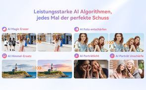 Entdecken Sie die Vorzüge von AI Algorithmen