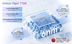 Unisoc Tiger T760 Octa Core 6nm Prozessor