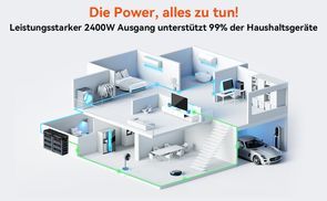 Leistungsstarke 2400W Leistung für 99% aller Haushaltsgeräte