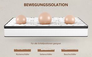 Bewegungsisolation