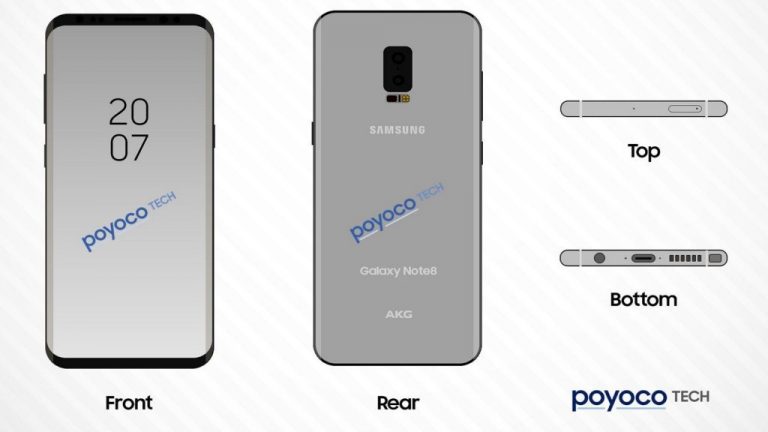 Renderbilder des Samsung Galaxy Note 8