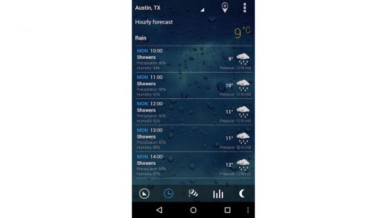 Android Widgets Diese 6 Tools Solltest Du Installieren Updated - 